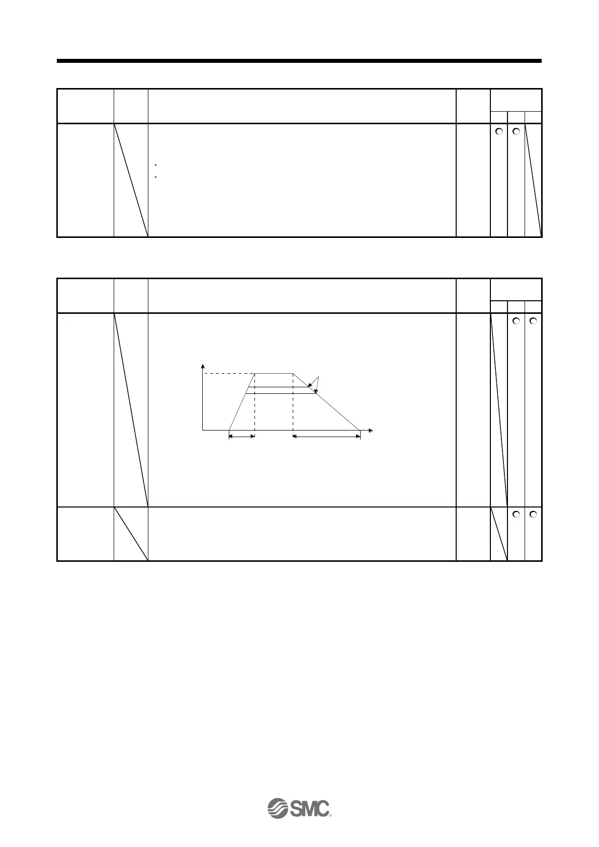 Page #188 background image