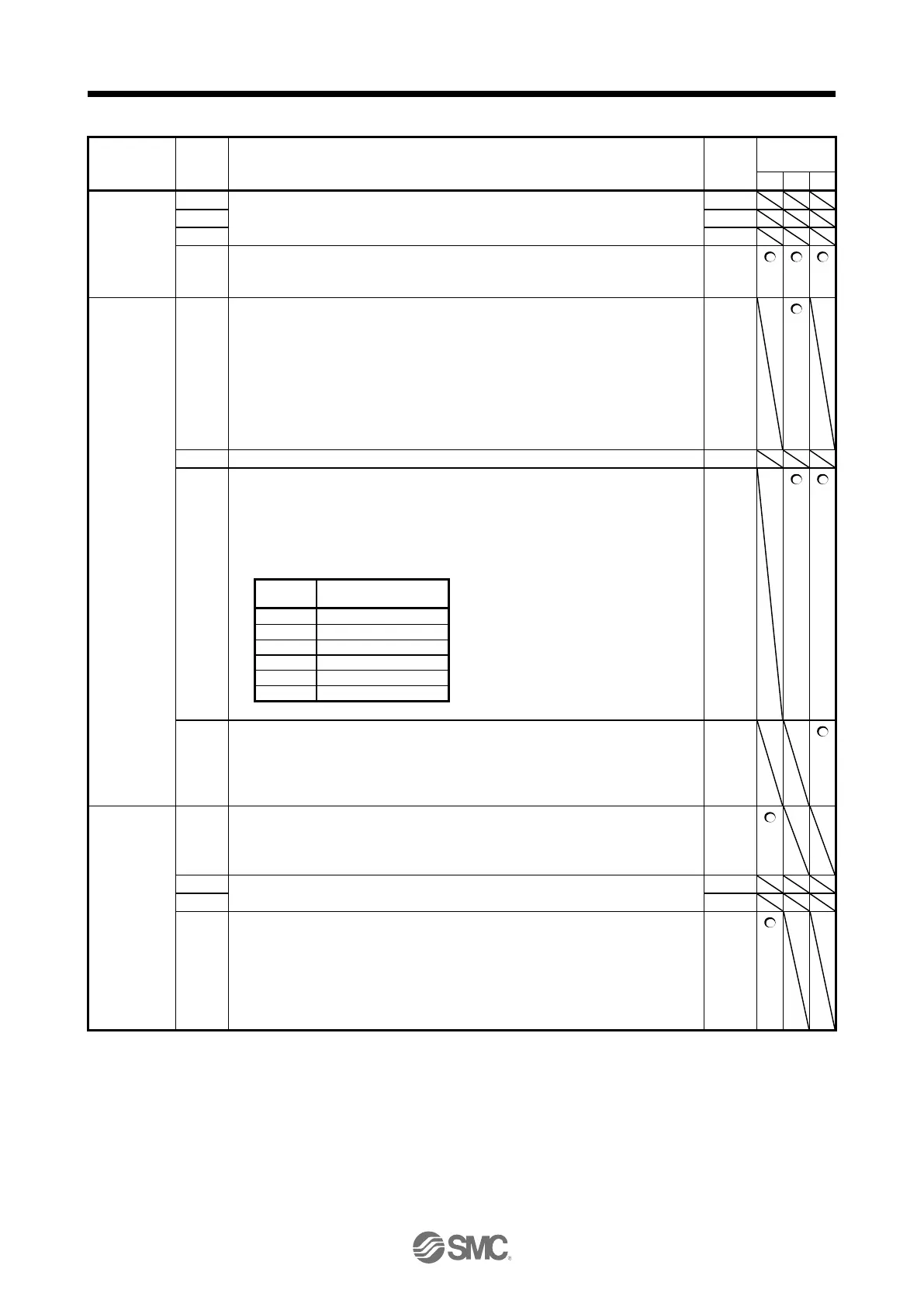 Page #195 background image