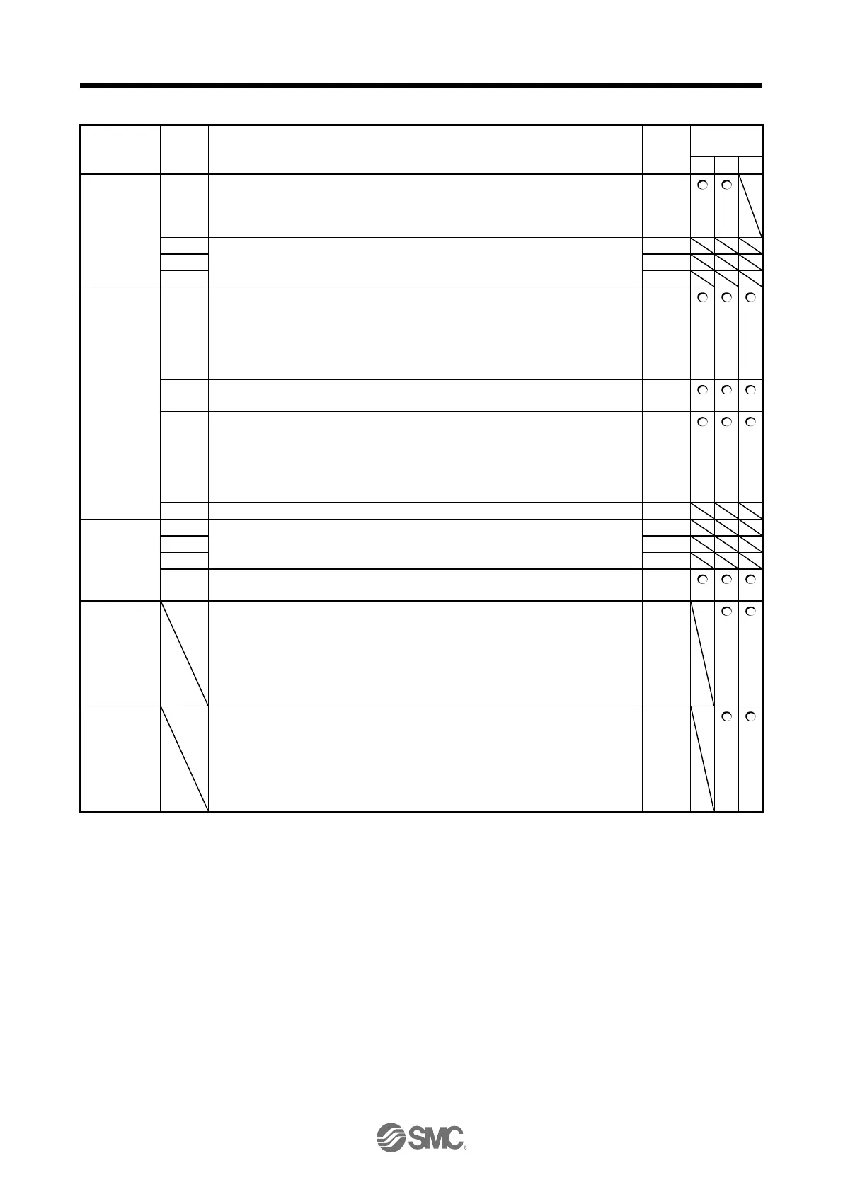 Page #196 background image