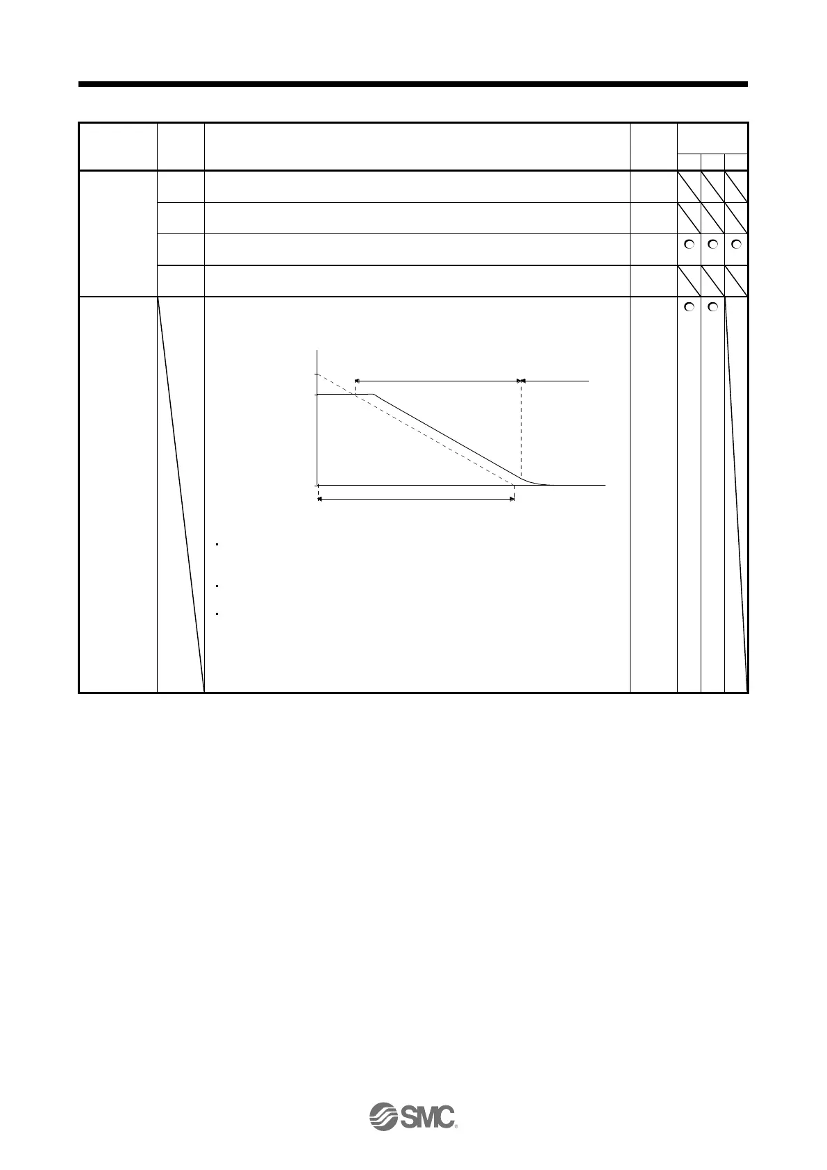 Page #200 background image