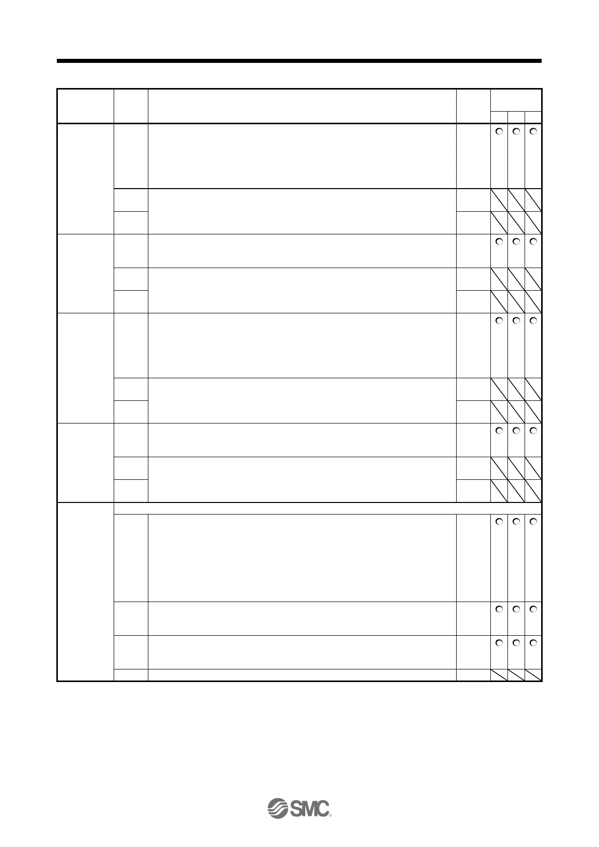Page #206 background image