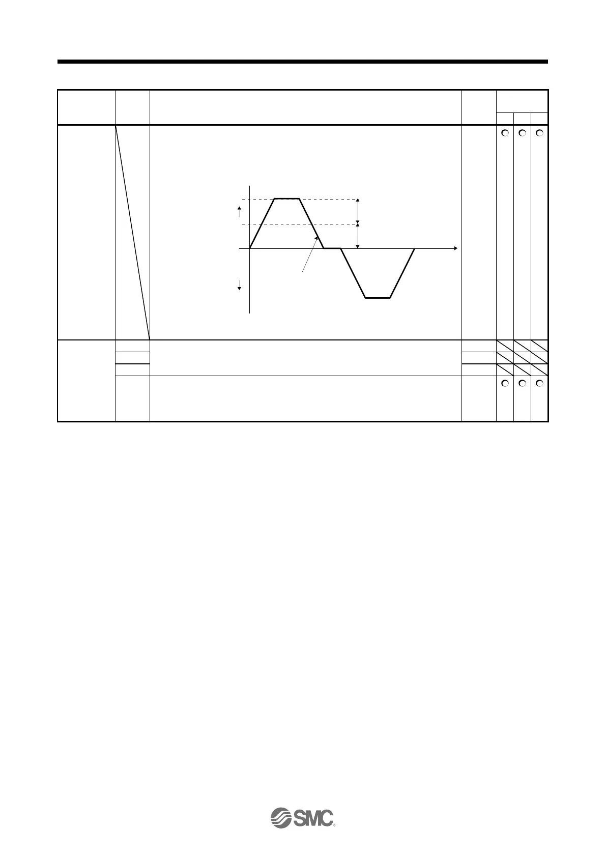 Page #215 background image