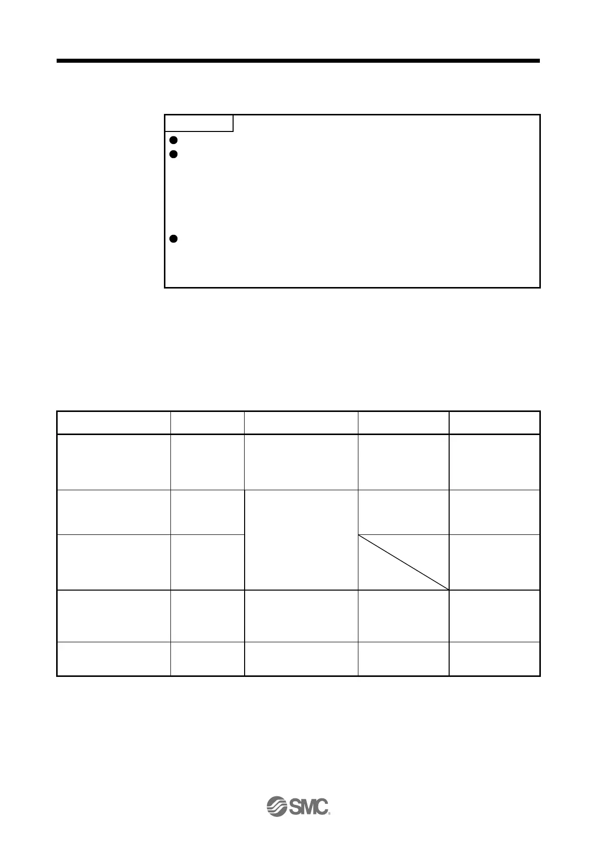 Page #217 background image