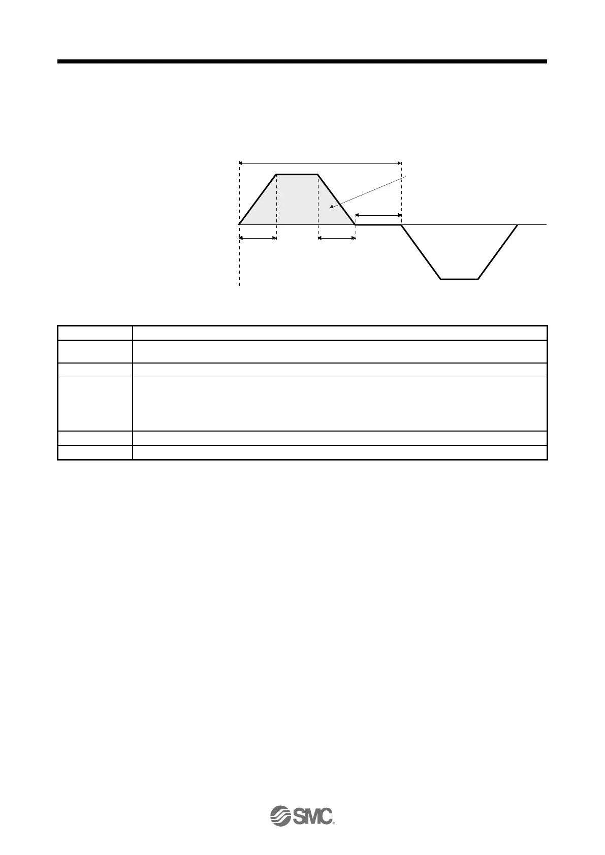 Page #225 background image