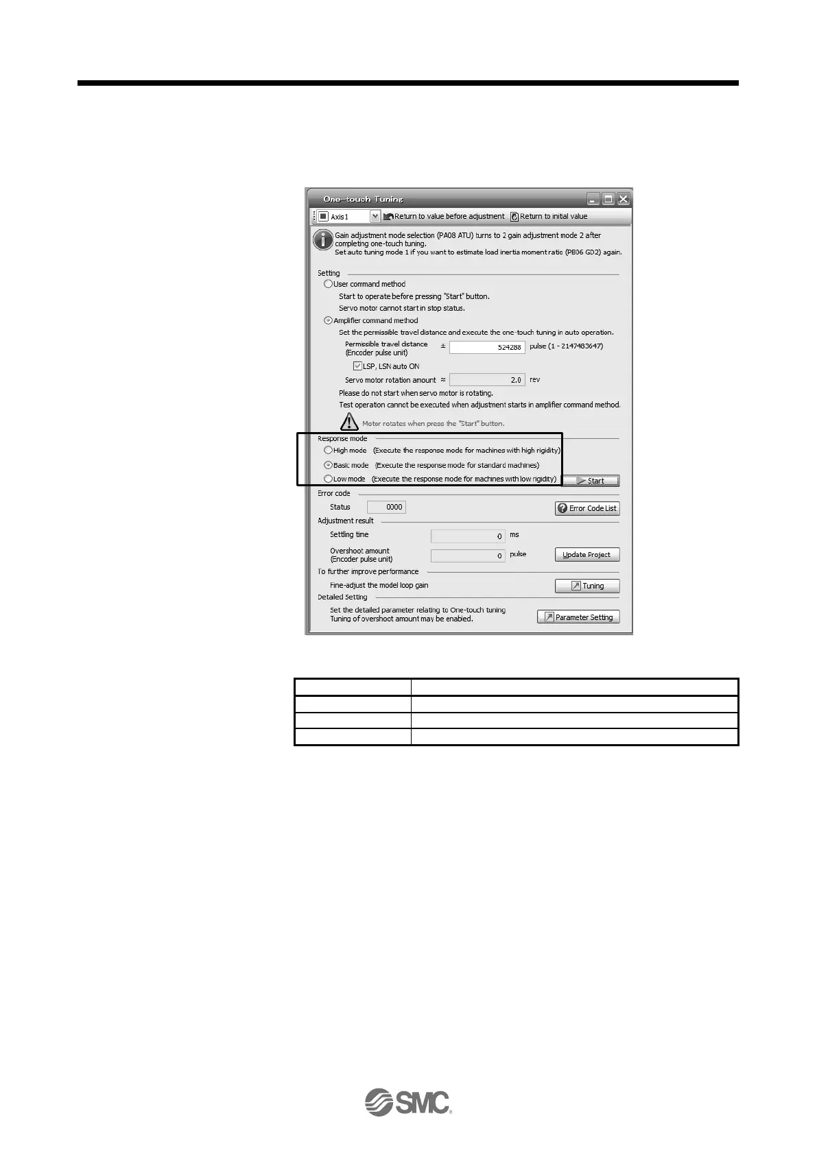 Page #227 background image