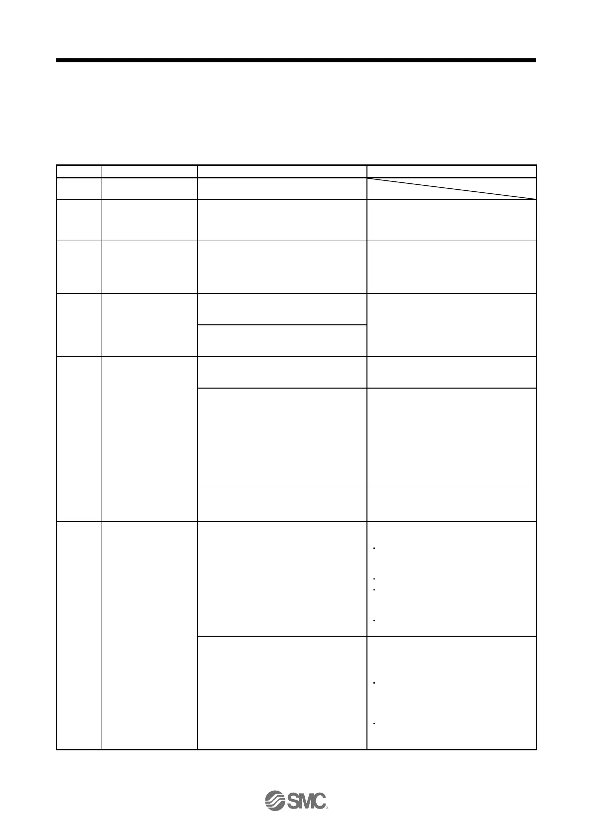 Page #231 background image