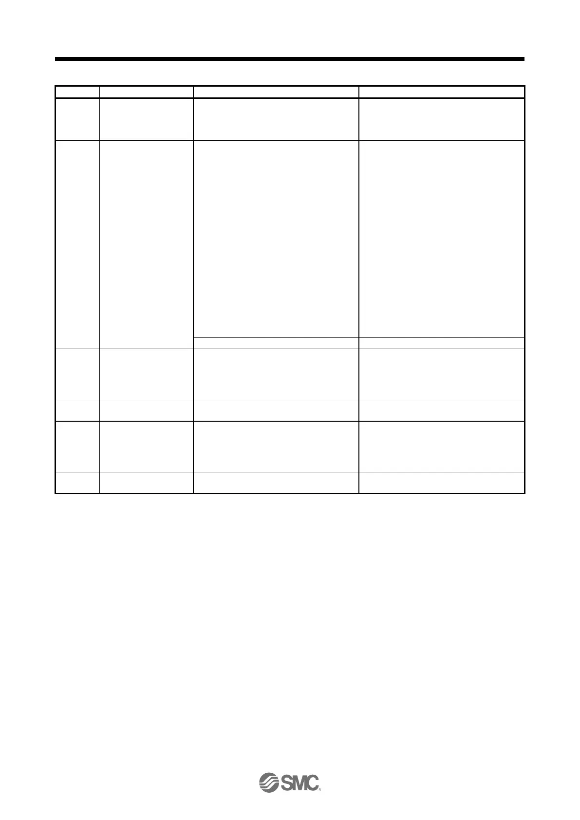 Page #232 background image