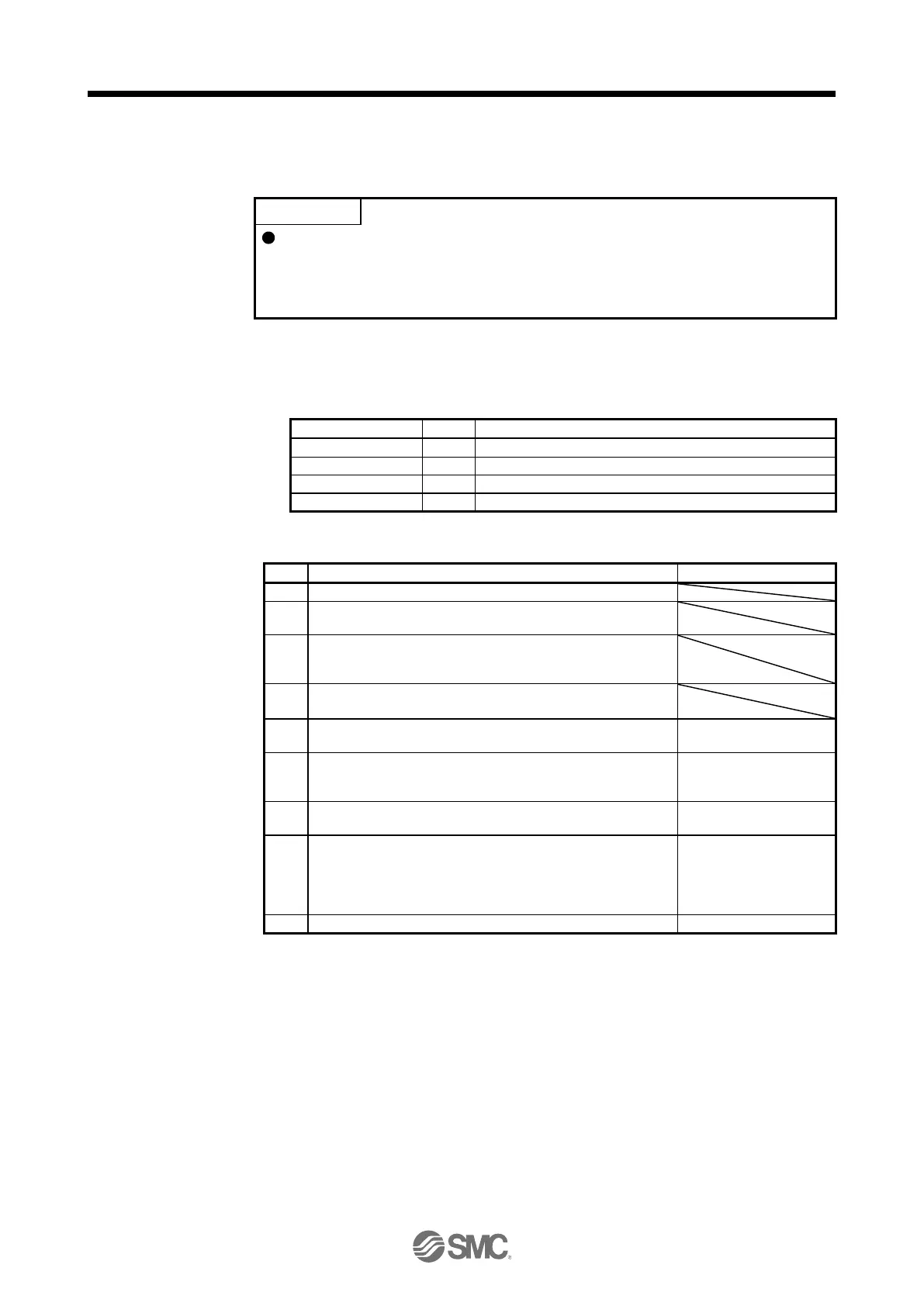 Page #243 background image