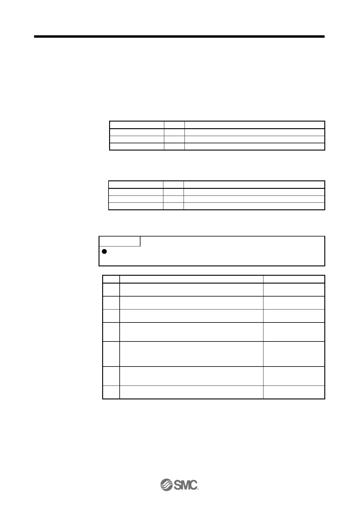Page #247 background image