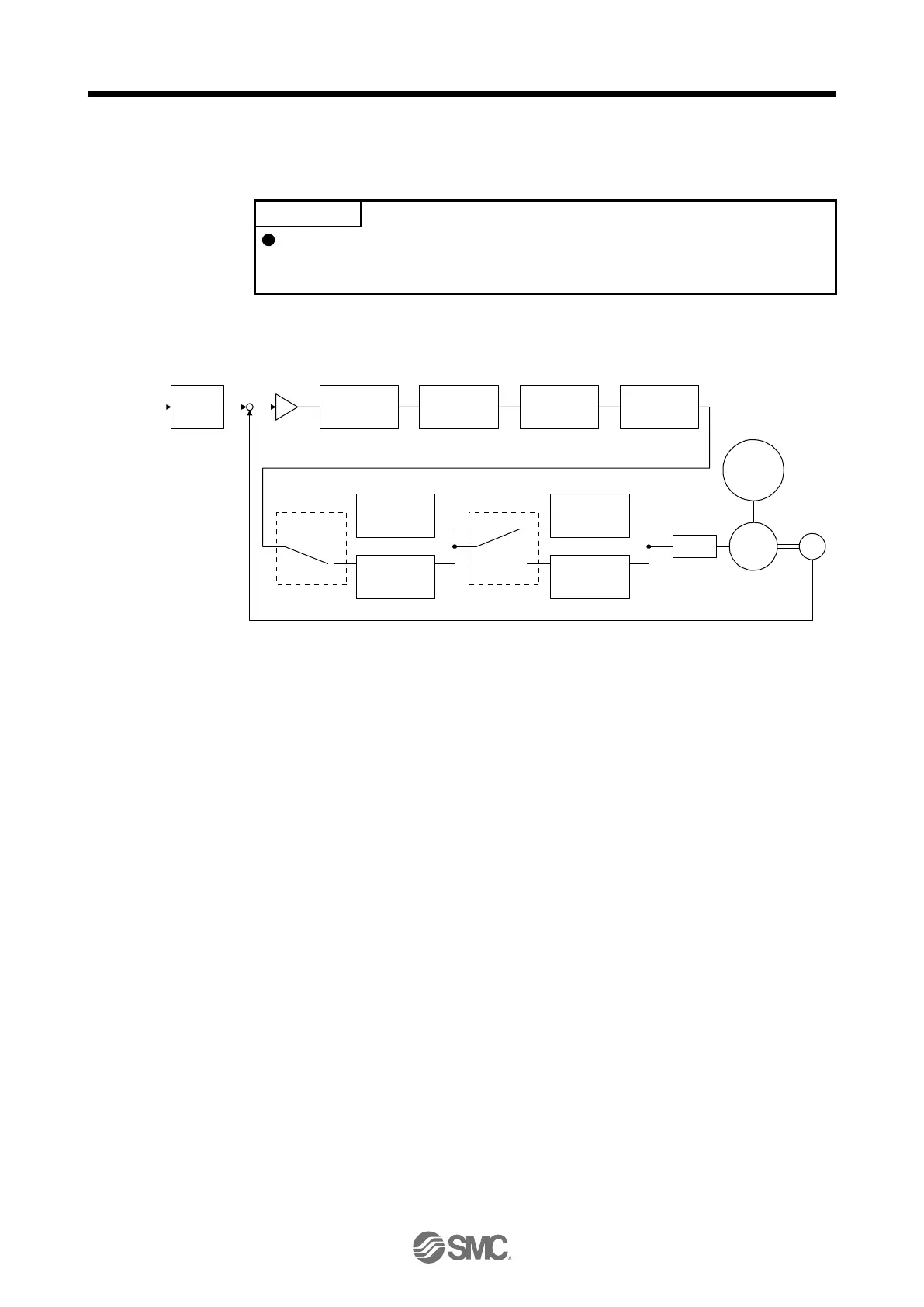 Page #250 background image