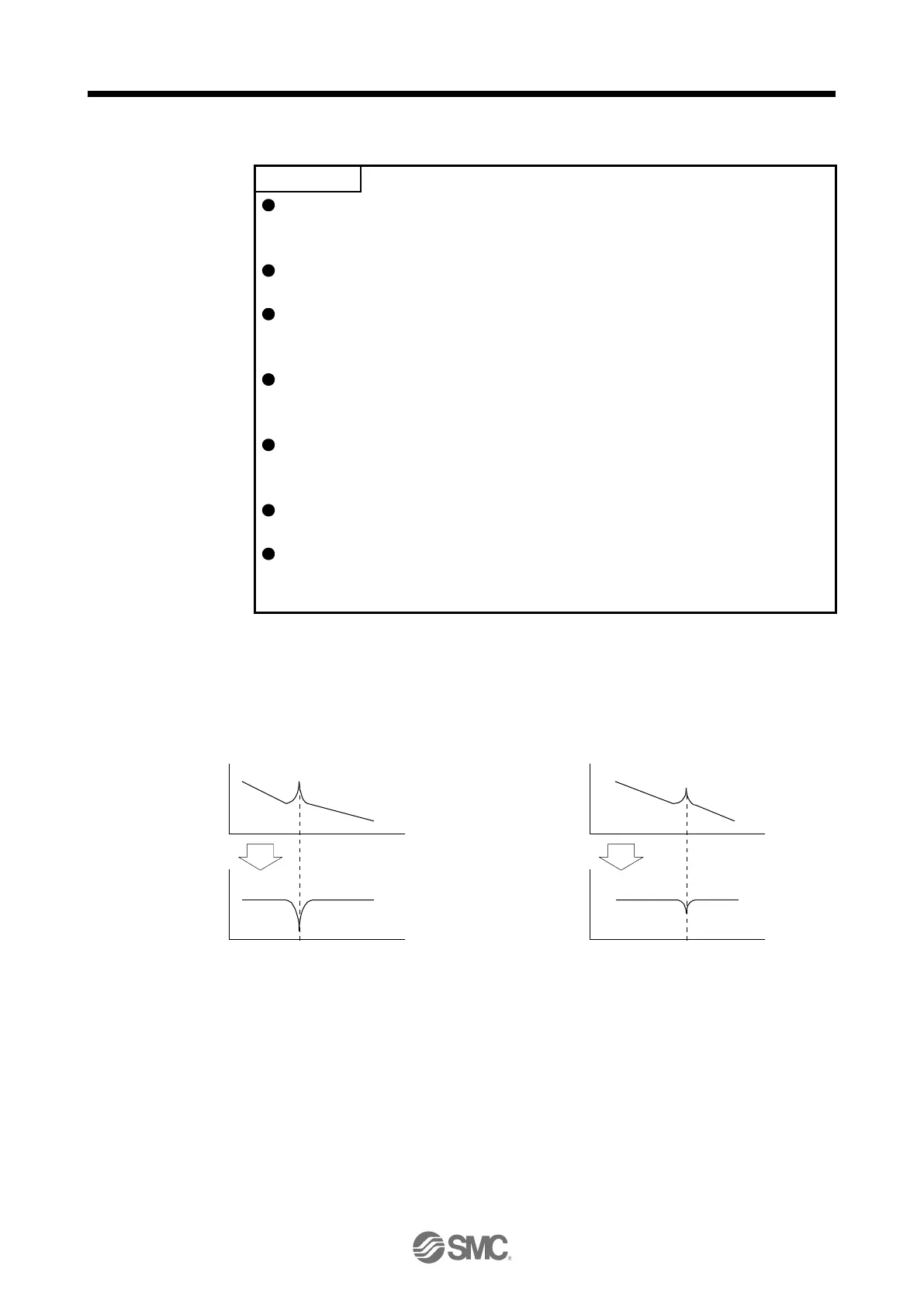 Page #254 background image