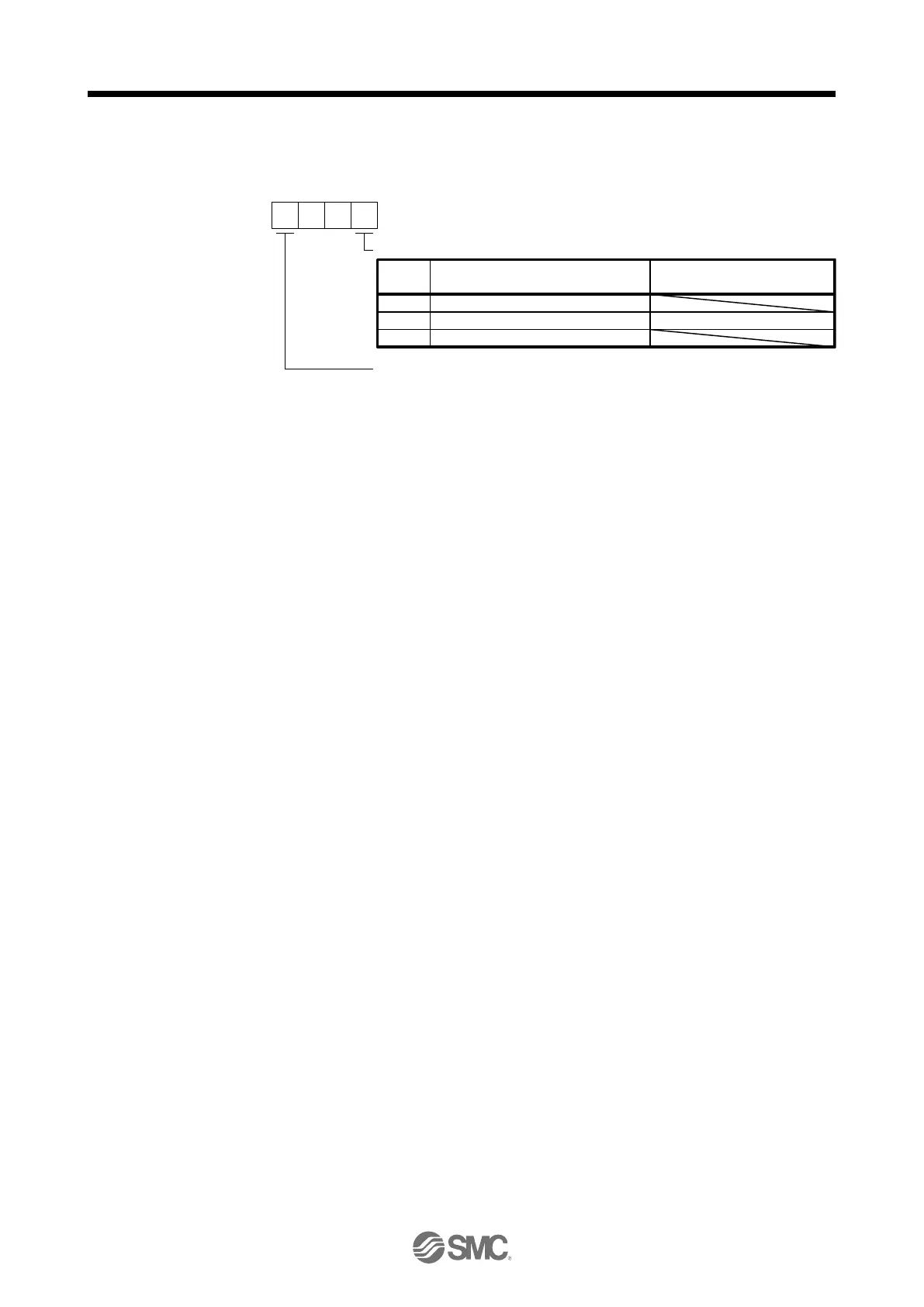 Page #255 background image