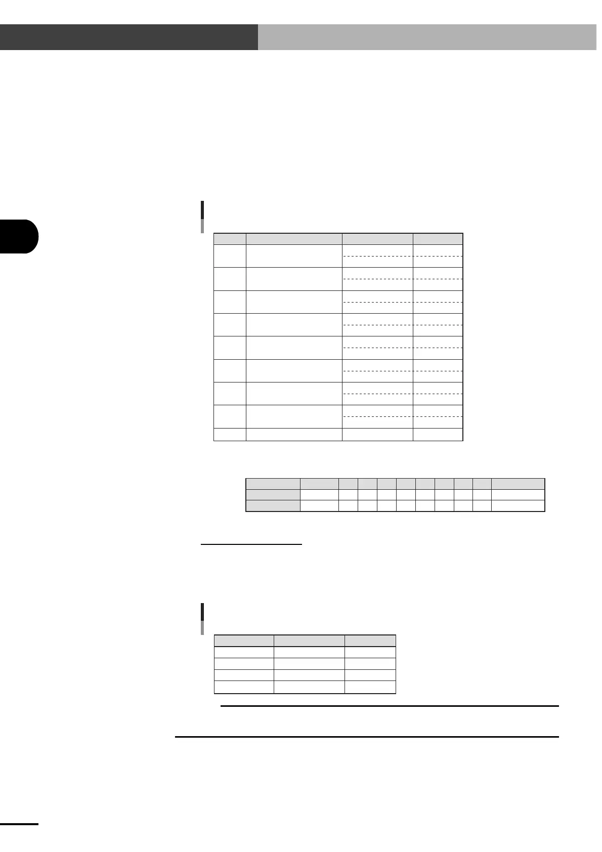 Page #86 background image