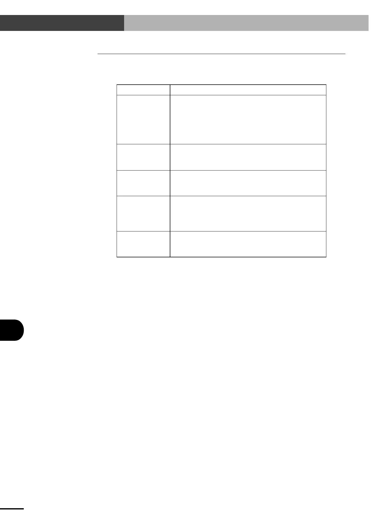 Page #234 background image