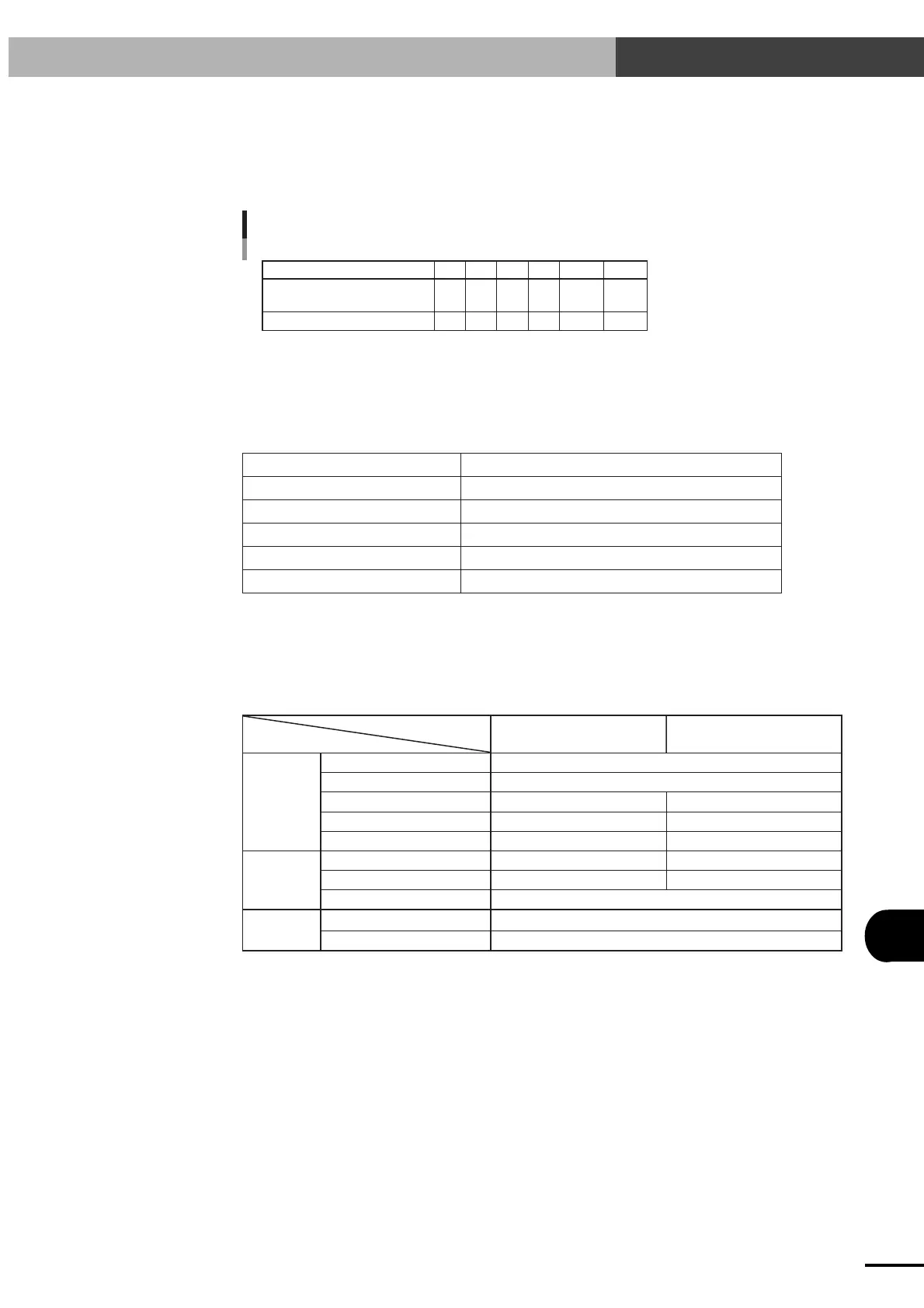 Page #251 background image