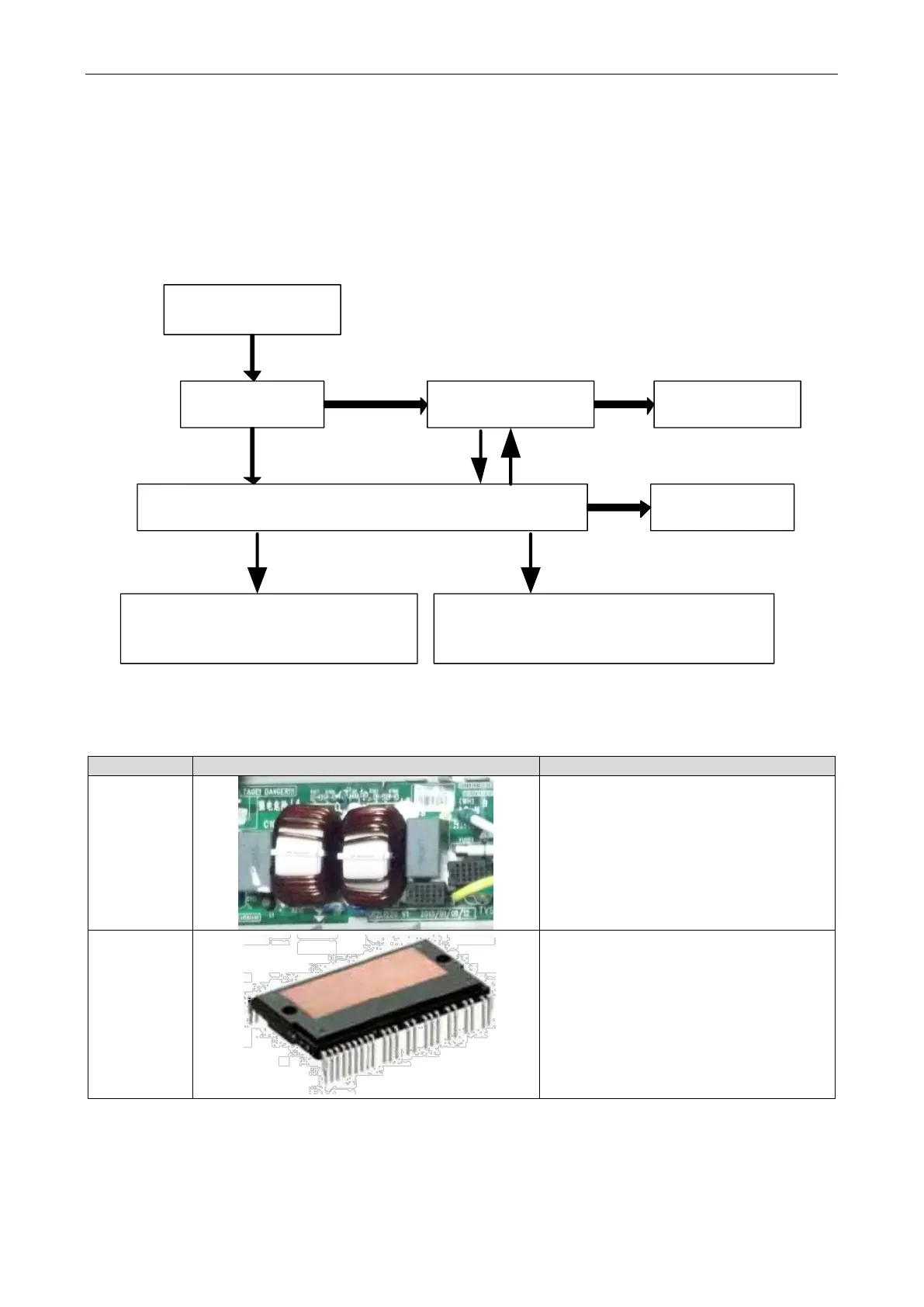 Page #113 background image