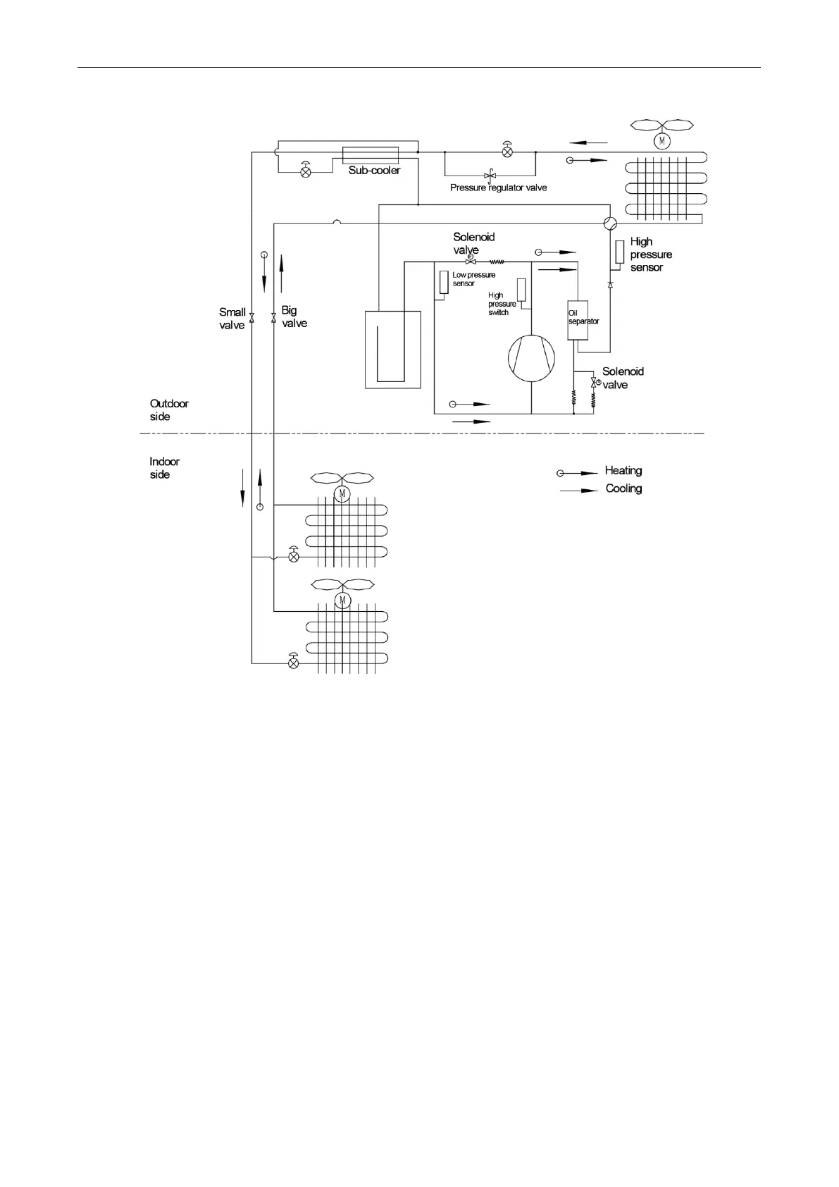Page #15 background image