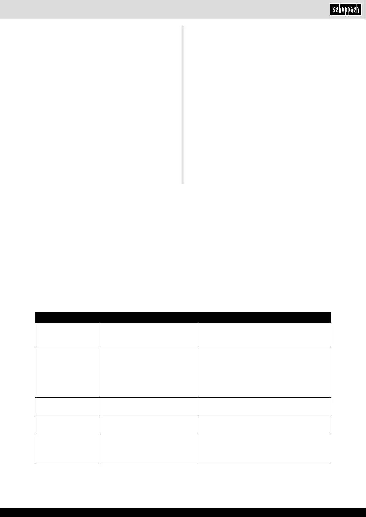Page #57 background image