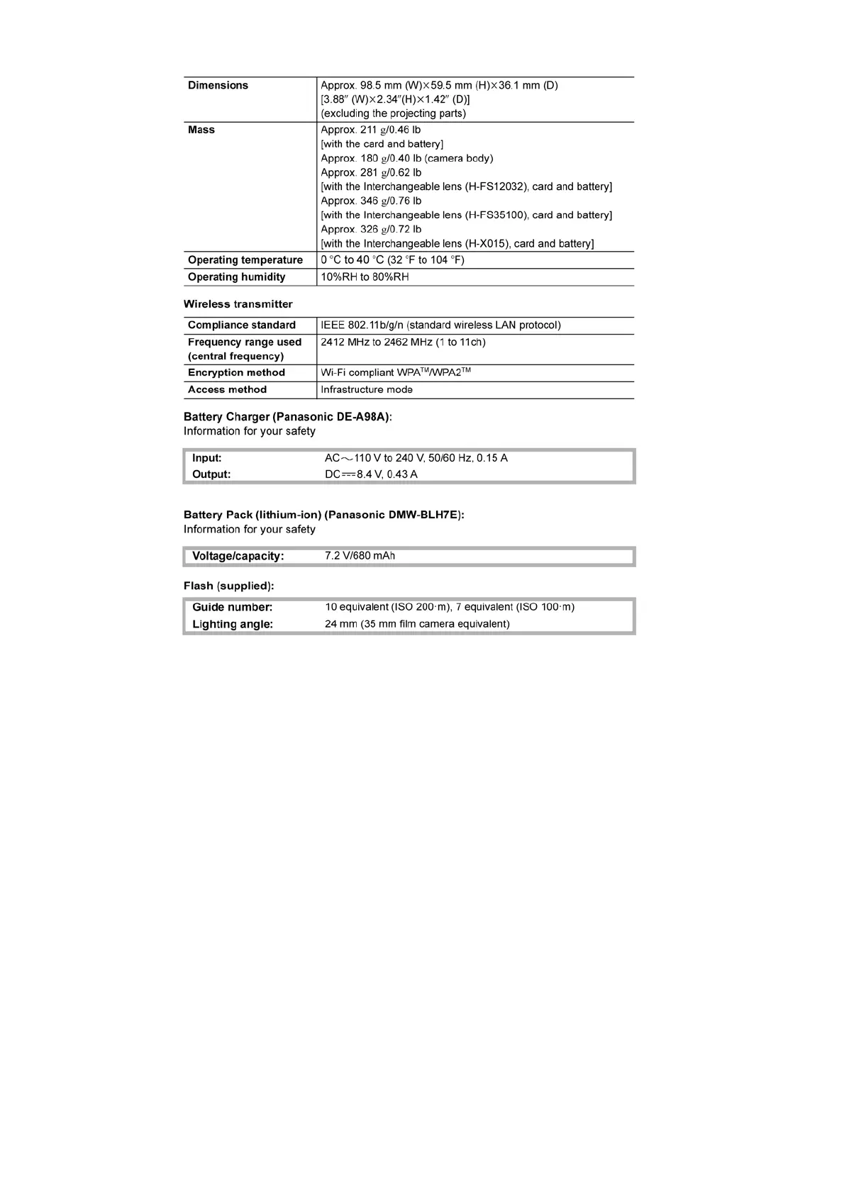 Page #22 background image