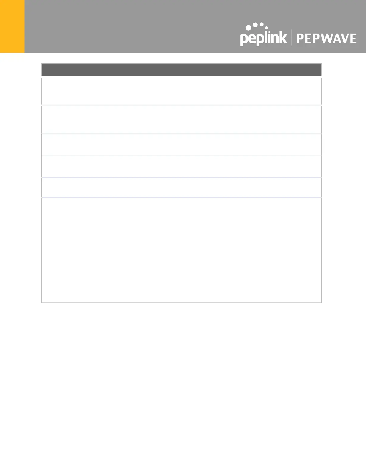 Page #128 background image