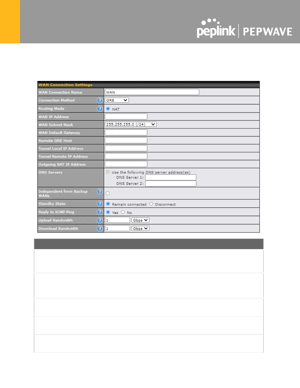 Page #129 background image