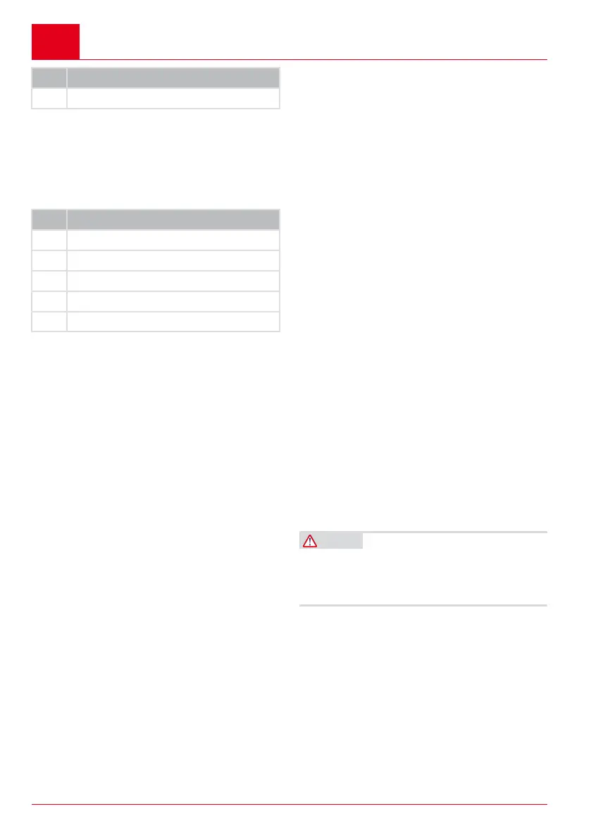 Page #162 background image