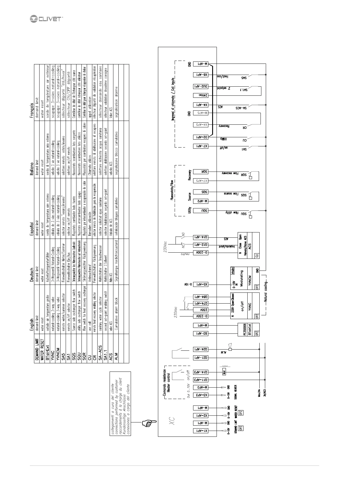 Page #14 background image