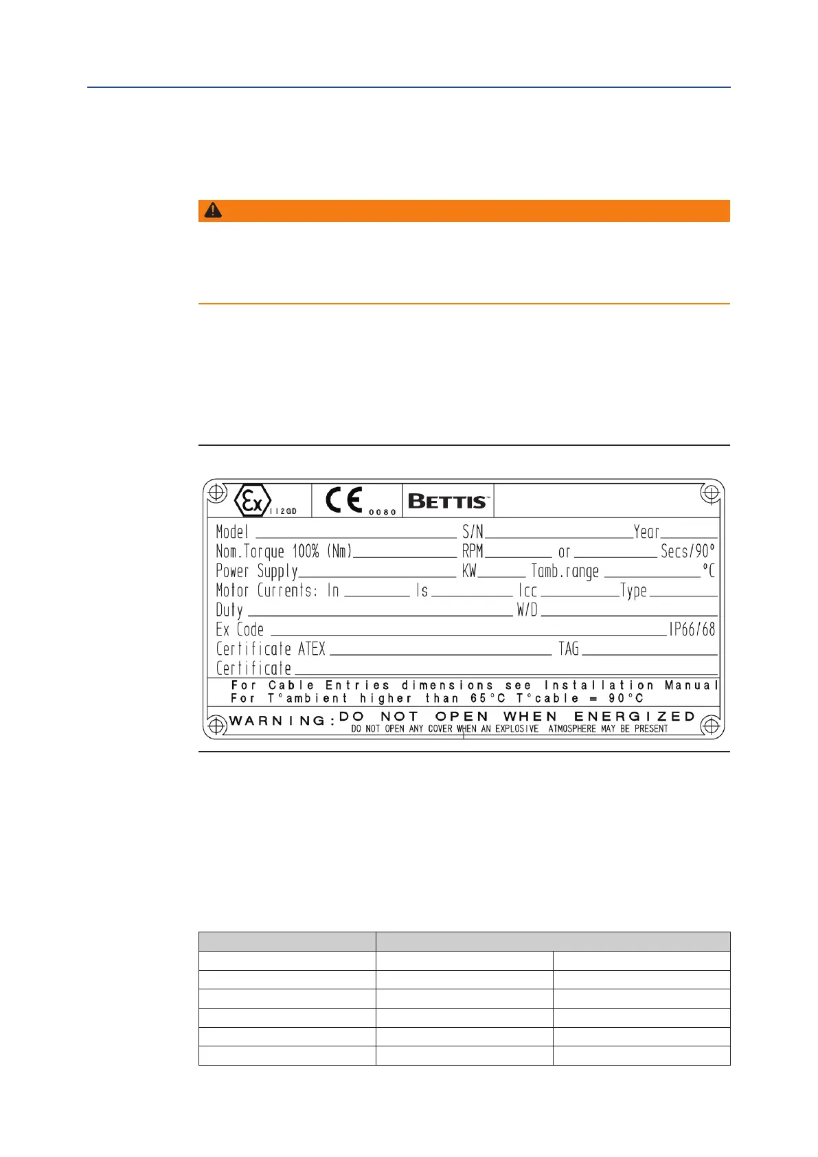 Page #134 background image