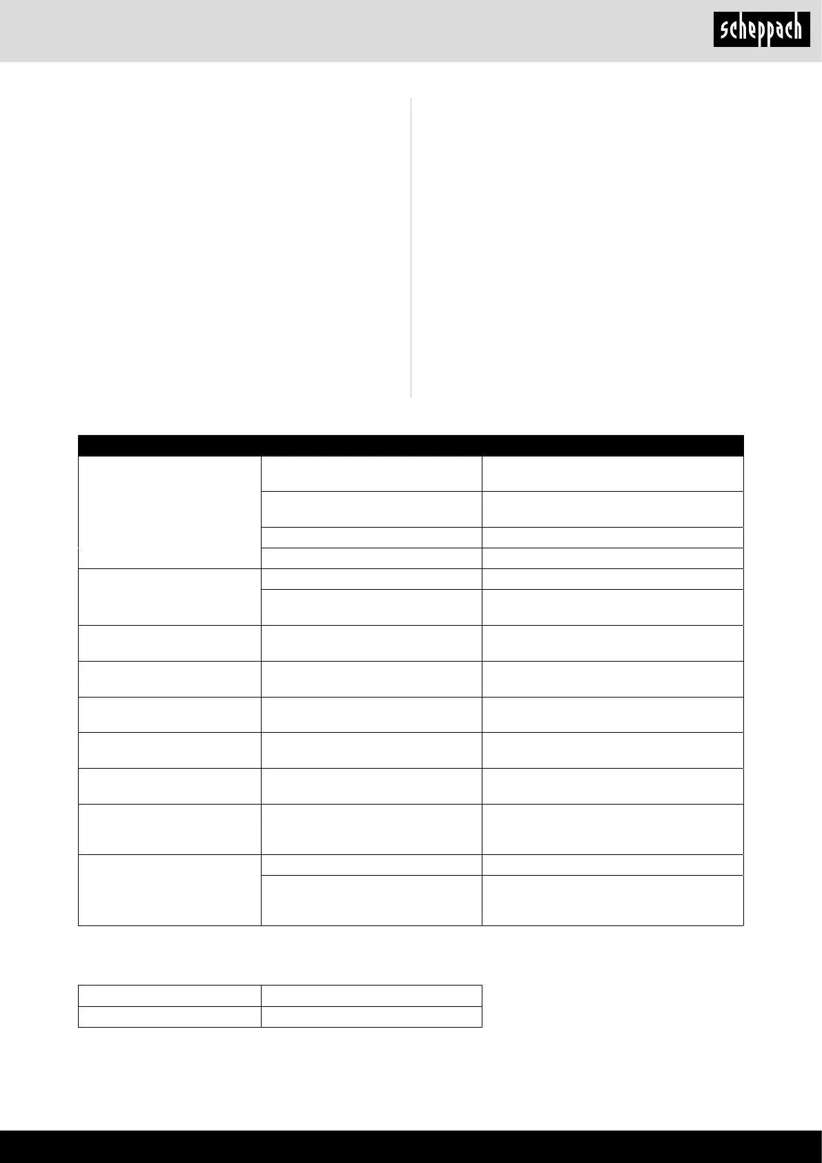 Page #131 background image