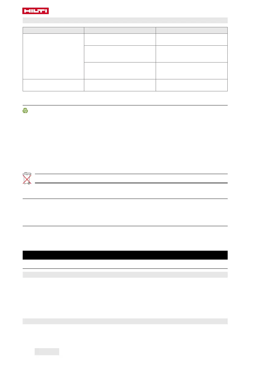 Page #120 background image