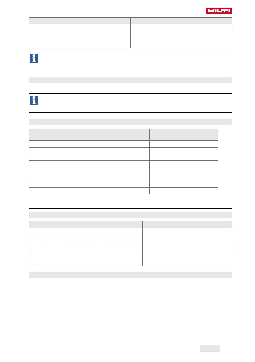 Page #139 background image