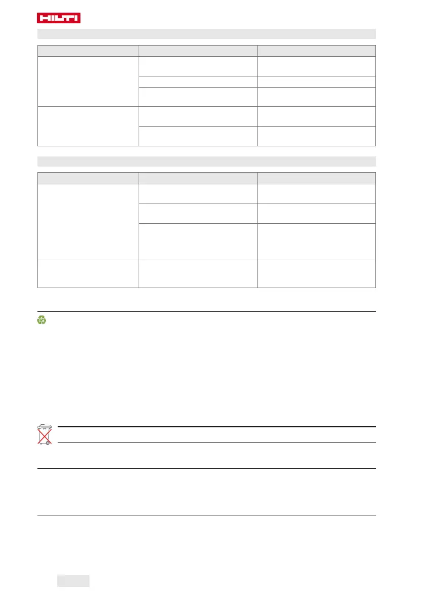 Page #144 background image