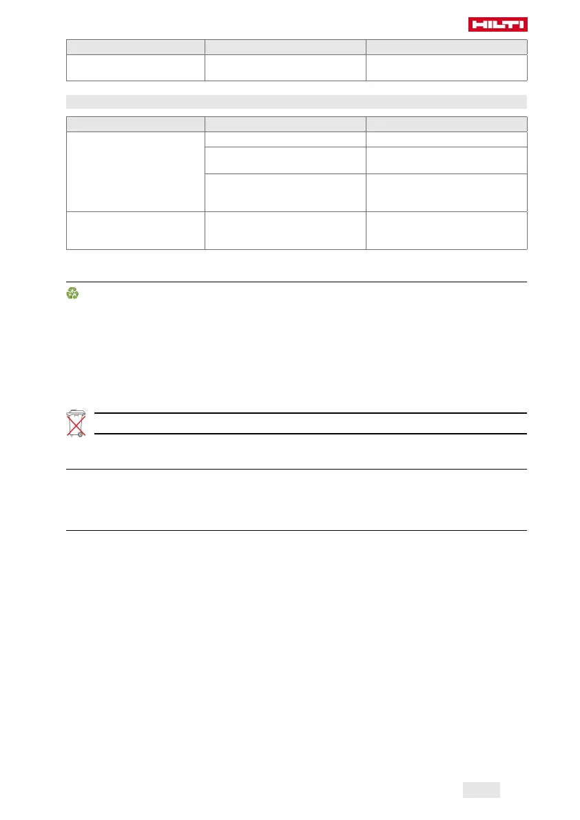 Page #155 background image