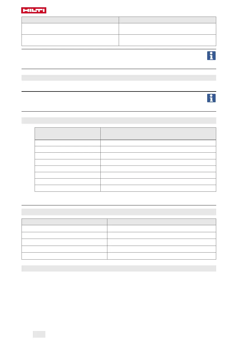 Page #162 background image