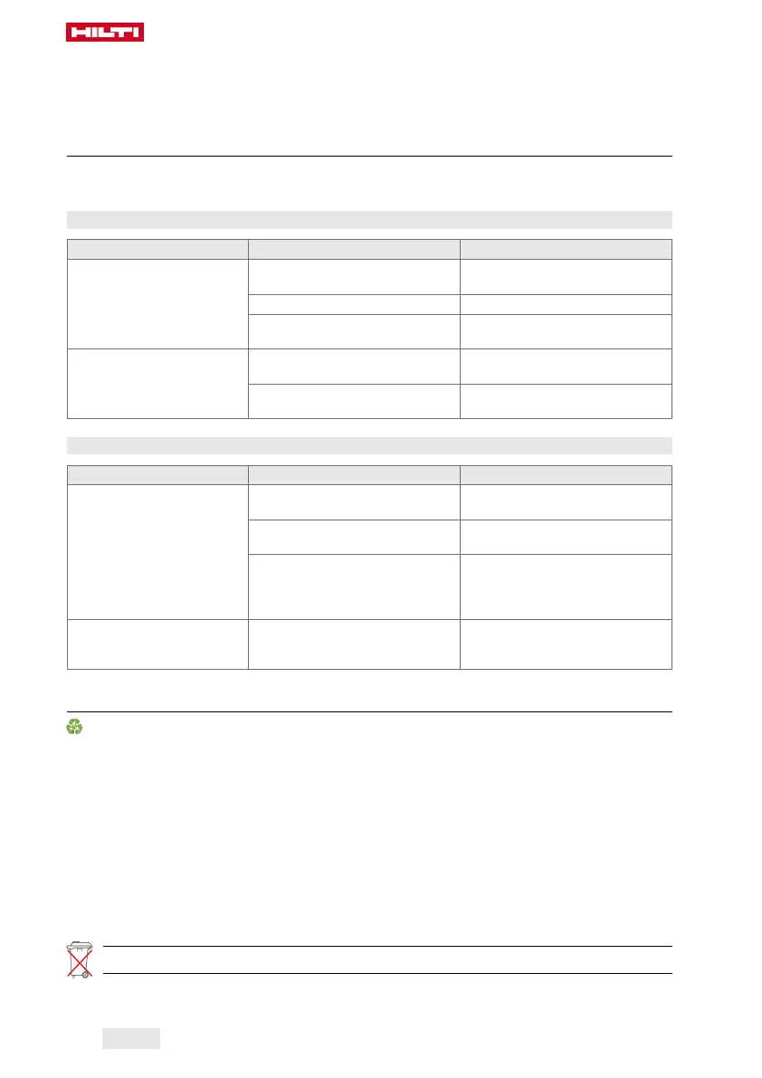 Page #178 background image