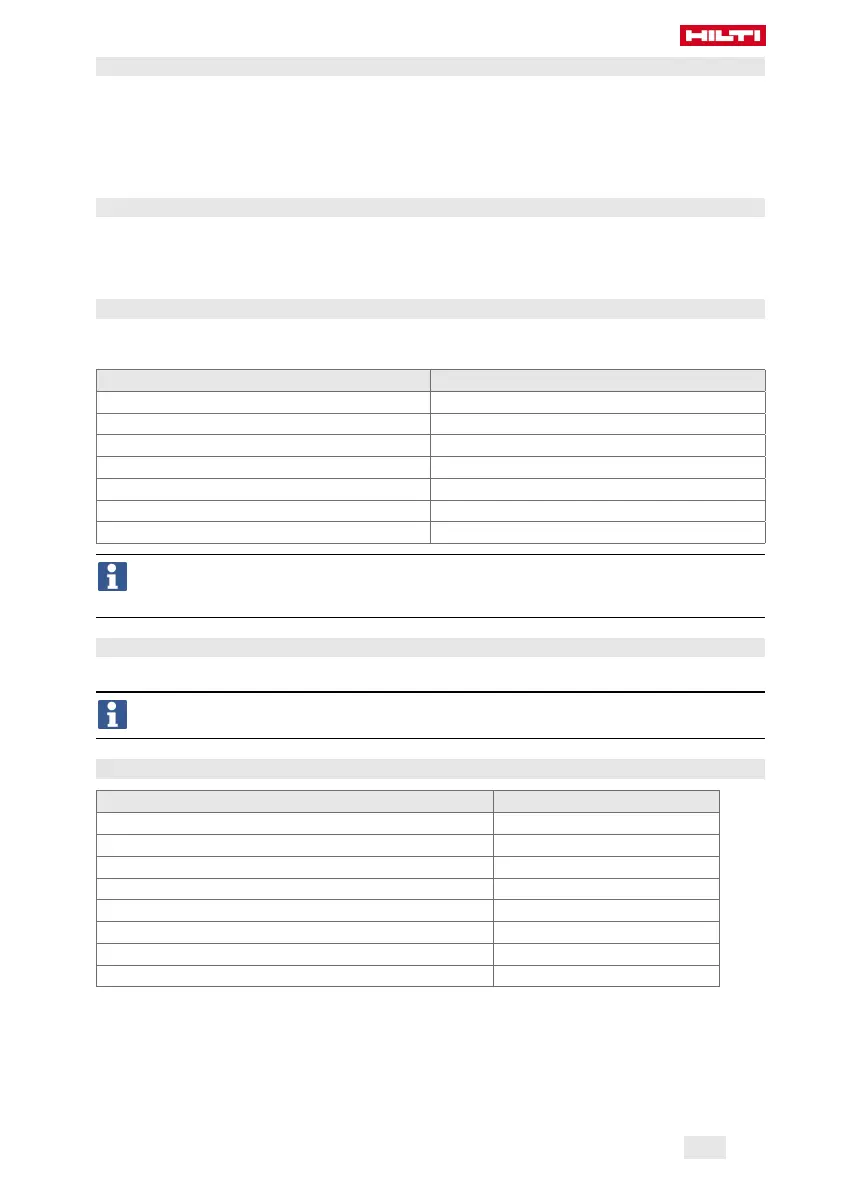 Page #195 background image