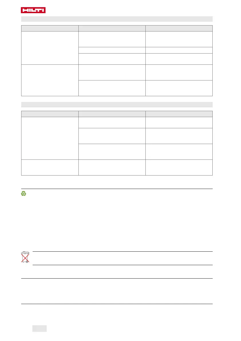 Page #212 background image