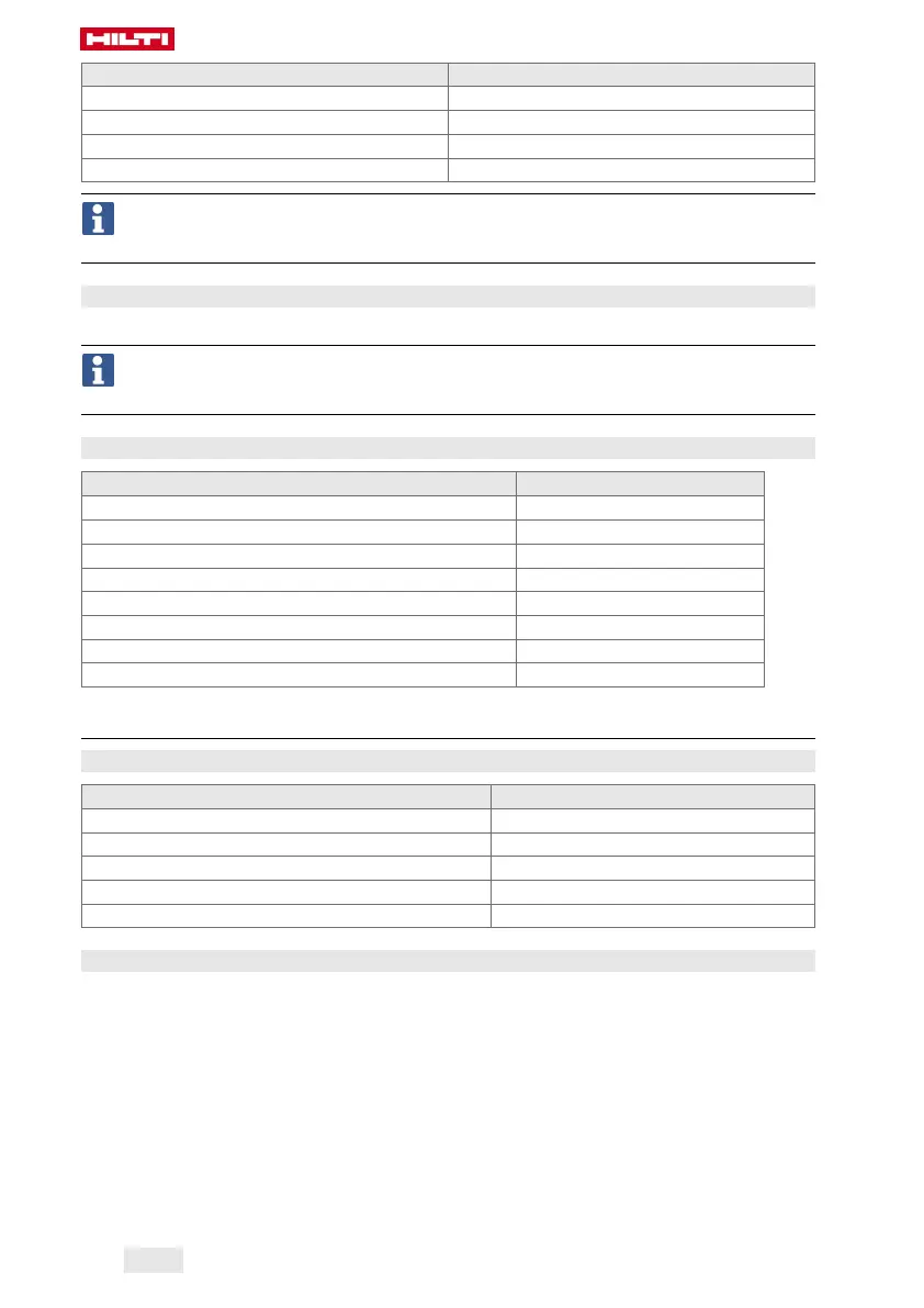 Page #218 background image