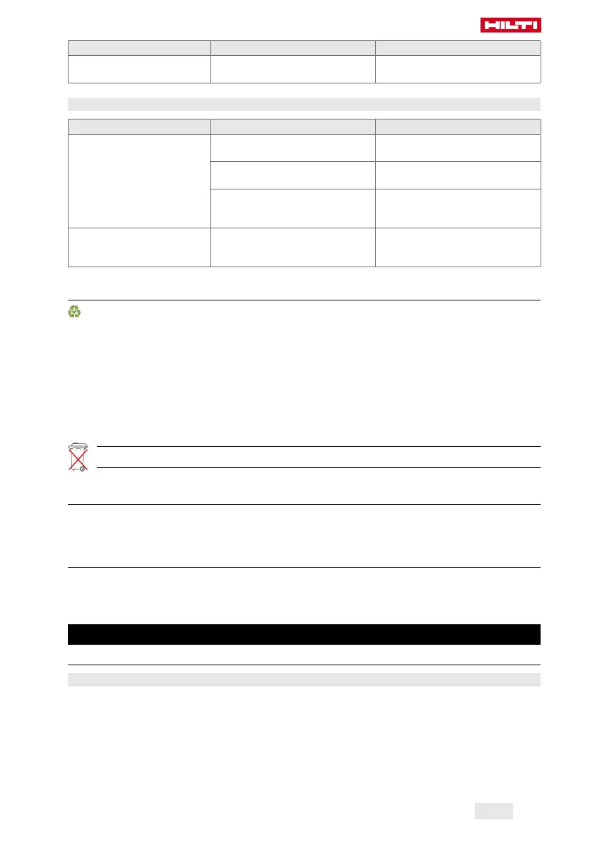 Page #223 background image