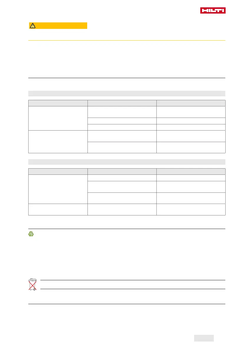 Page #243 background image