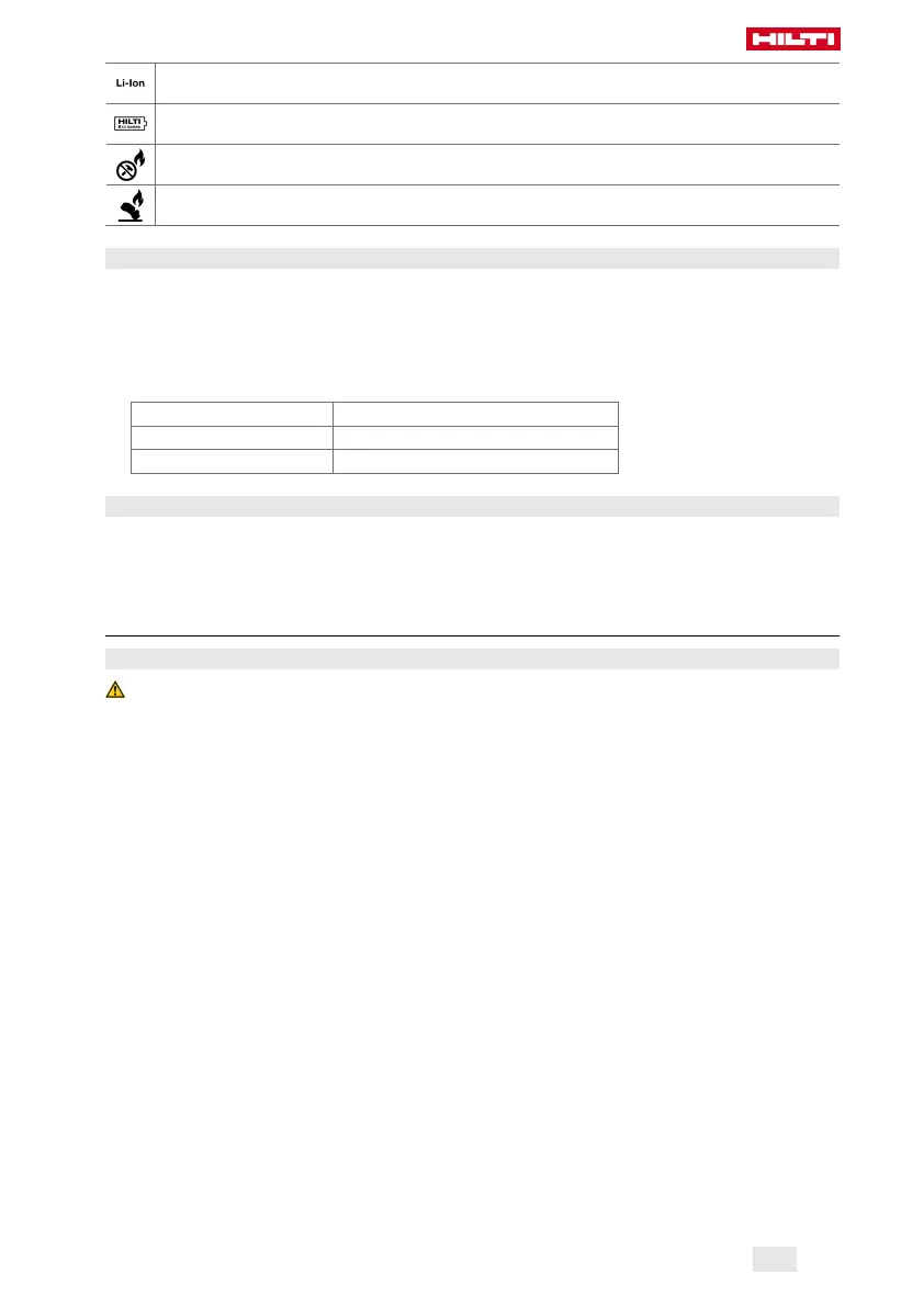 Page #245 background image