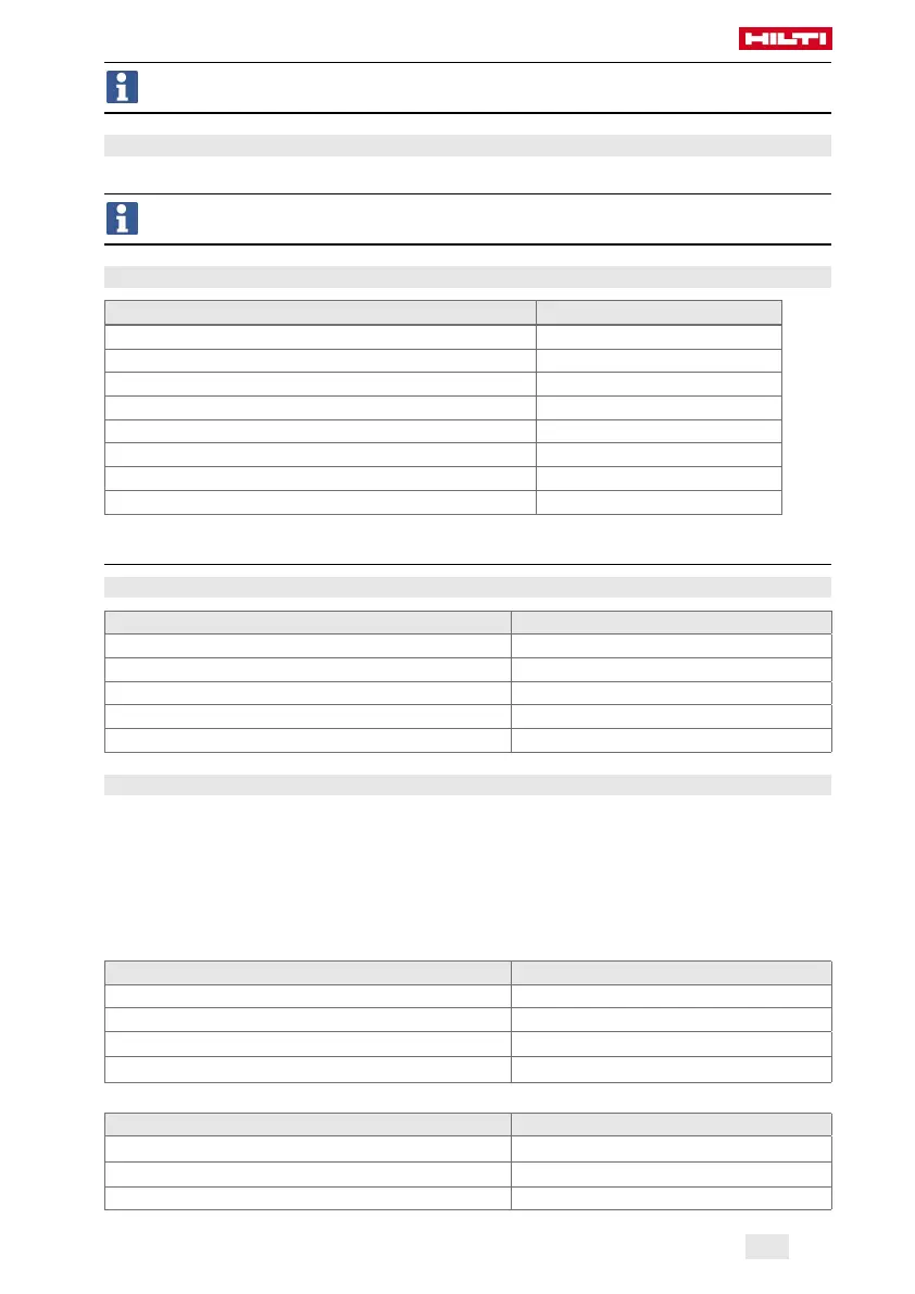 Page #249 background image