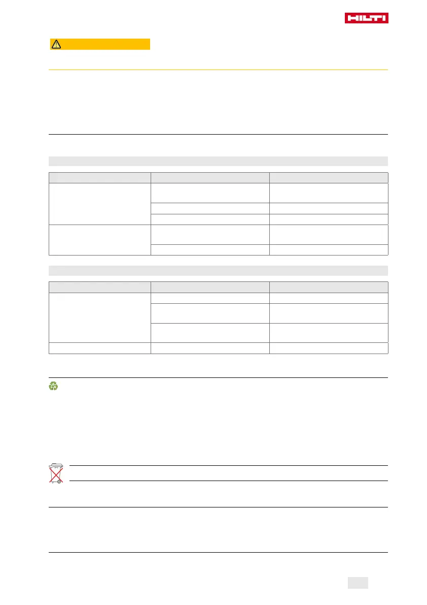 Page #253 background image
