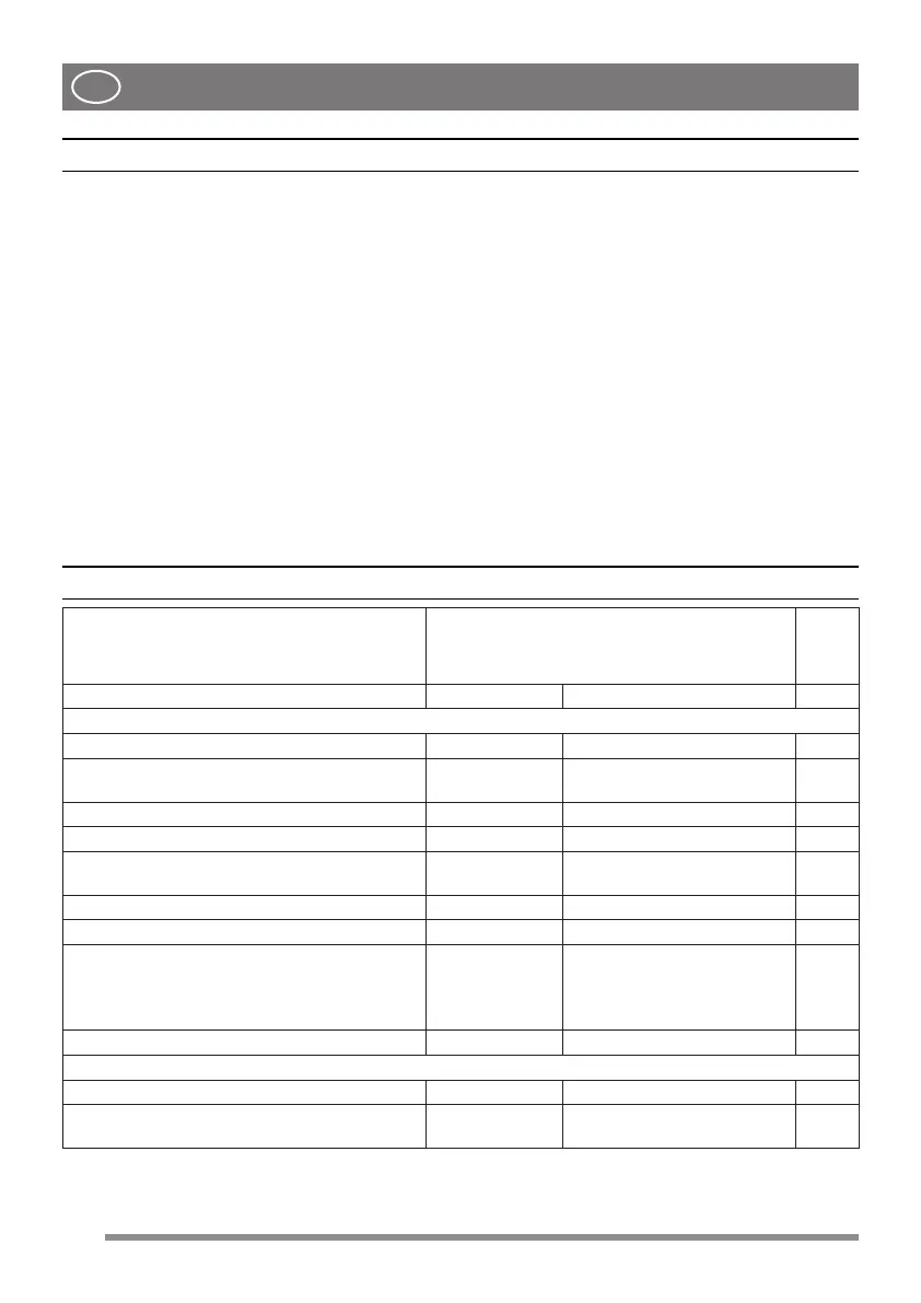Page #58 background image
