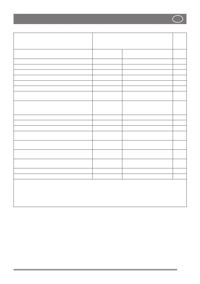 Page #59 background image