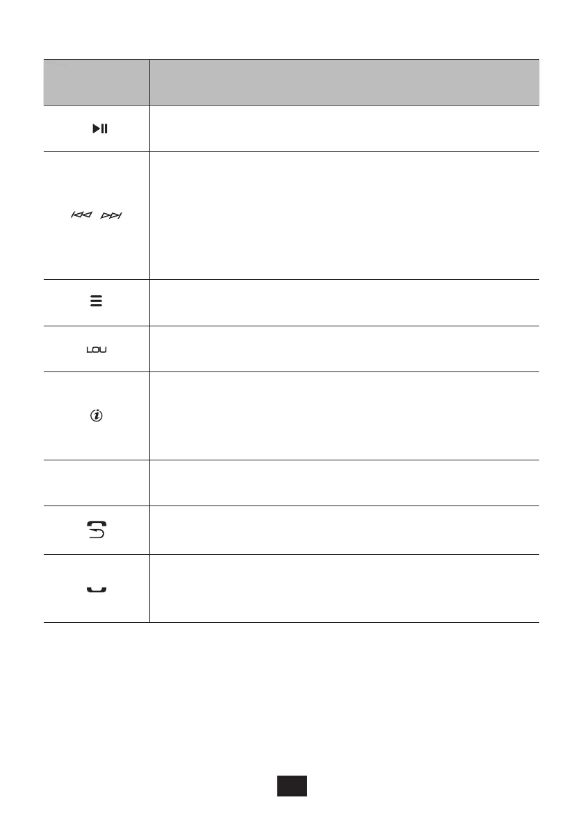 Page #79 background image