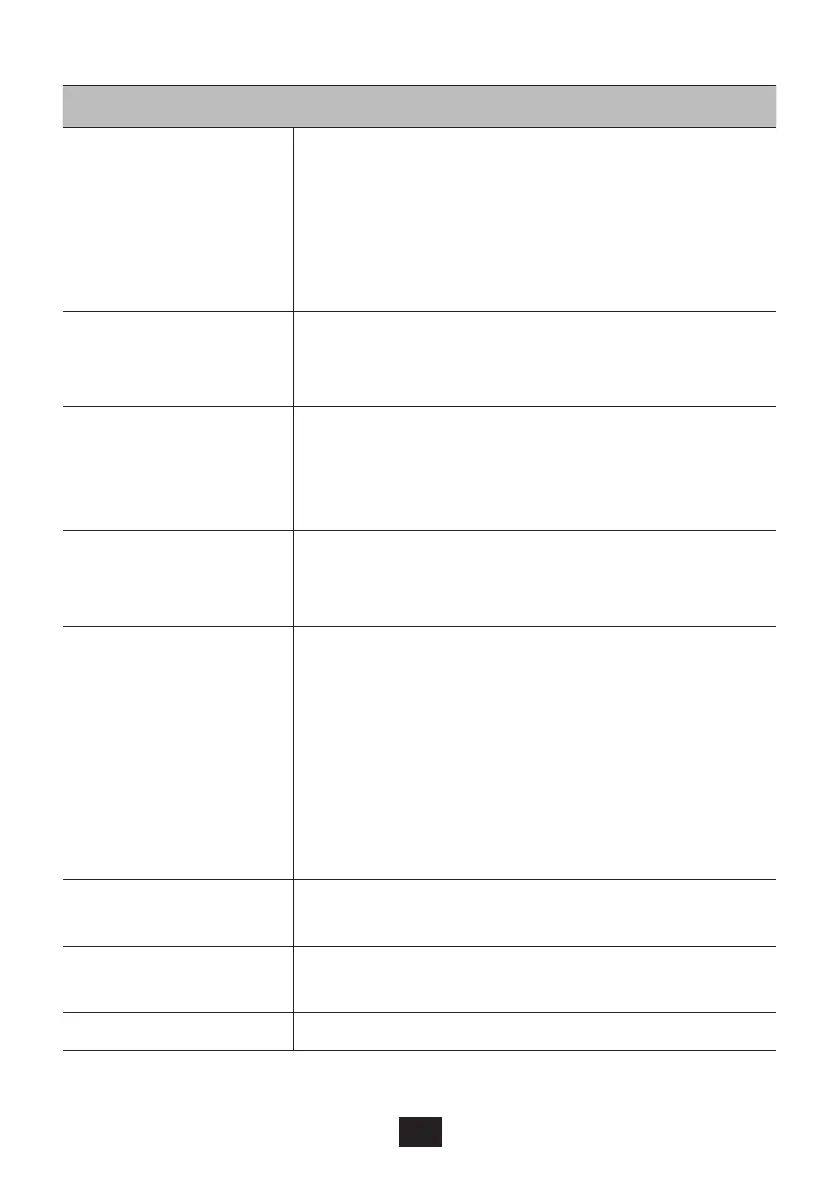 Page #82 background image