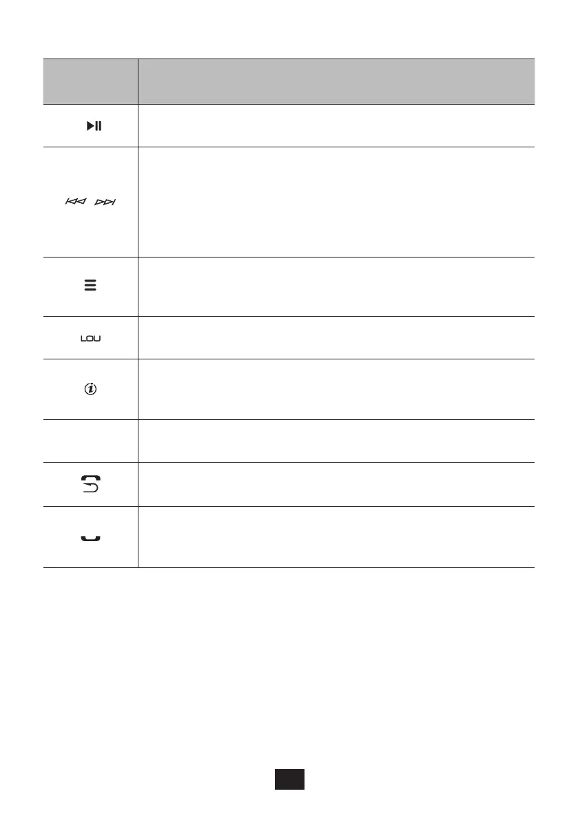 Page #101 background image