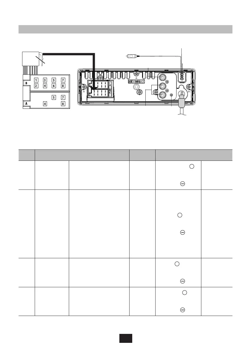 Page #119 background image