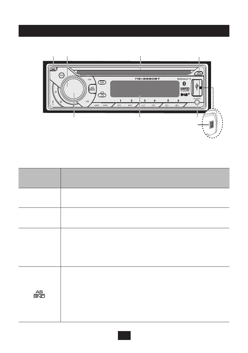 Page #120 background image